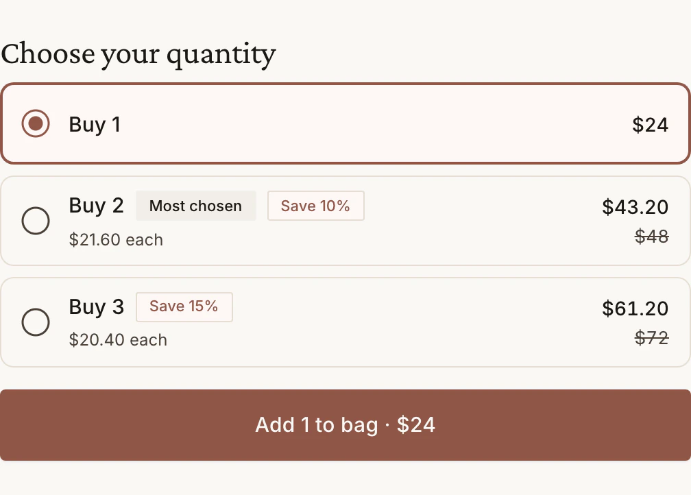 Quantity breaks: buy 2 save 10%, buy 3 save 15%